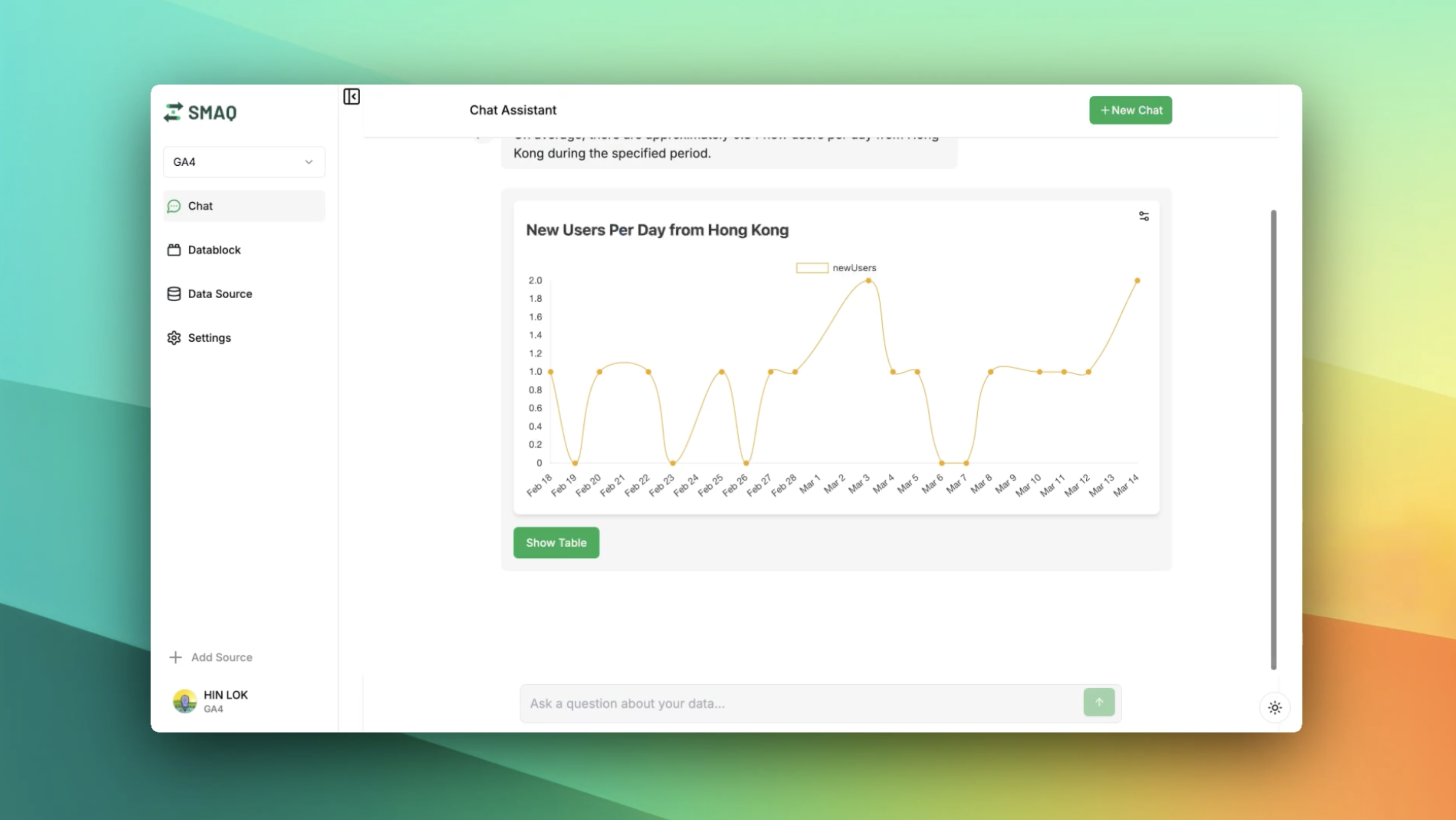Get Your AI Digital Marketing Consultant 💬